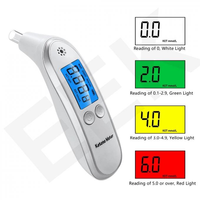 Digital-Keton-Meter-medizinisches Gerät der LCD-Anzeigen-elektronisches medizinischen Ausrüstung