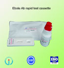 Medizinischer schneller Ebola-Rapid-Diagnosetest