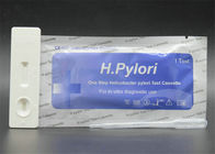 Pathologische Analyse-Ausrüstungen H. Pylori HP Antigen