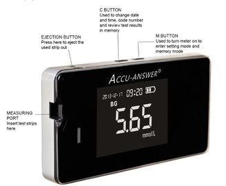 Leichter Diabetes-Blutzucker-Monitor-intelligente multi Überwachungsanlage