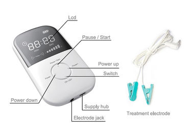 Schlaflosigkeits-Gehirn-Anreger-Physiotherapie-Geräte der Schlaflosigkeits-elektronische medizinischen Ausrüstung CES
